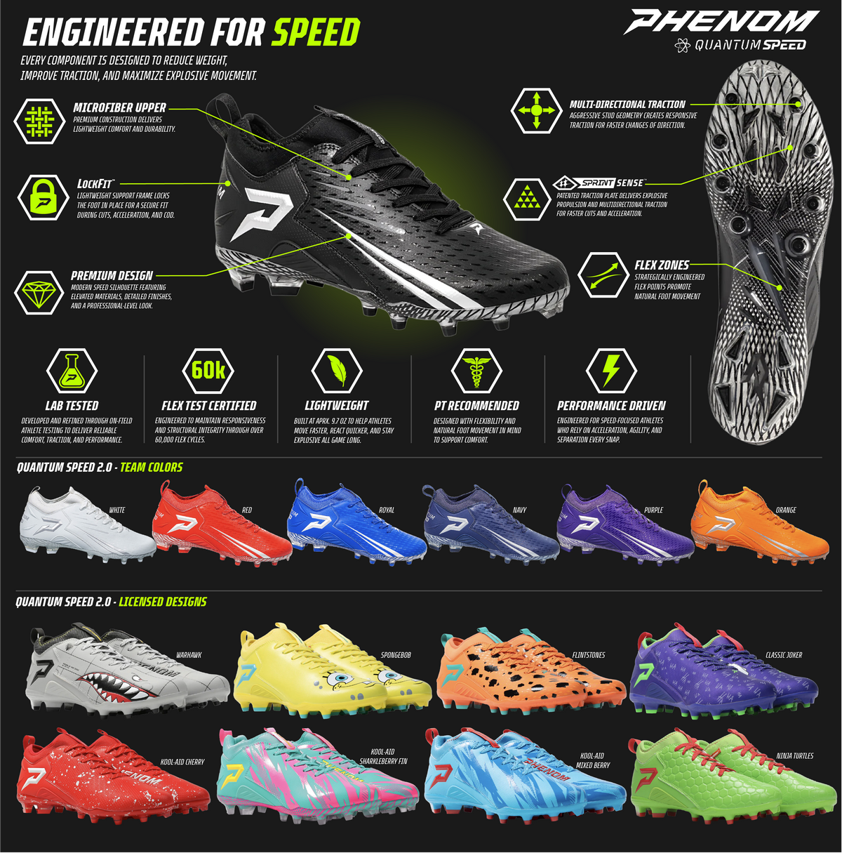 Phenom Elite Quantum Speed 2.0 Football Cleats - Purple