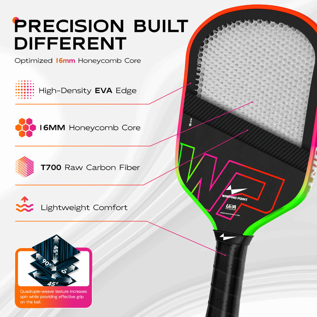 Neon Pickleball Paddle - Gen 3