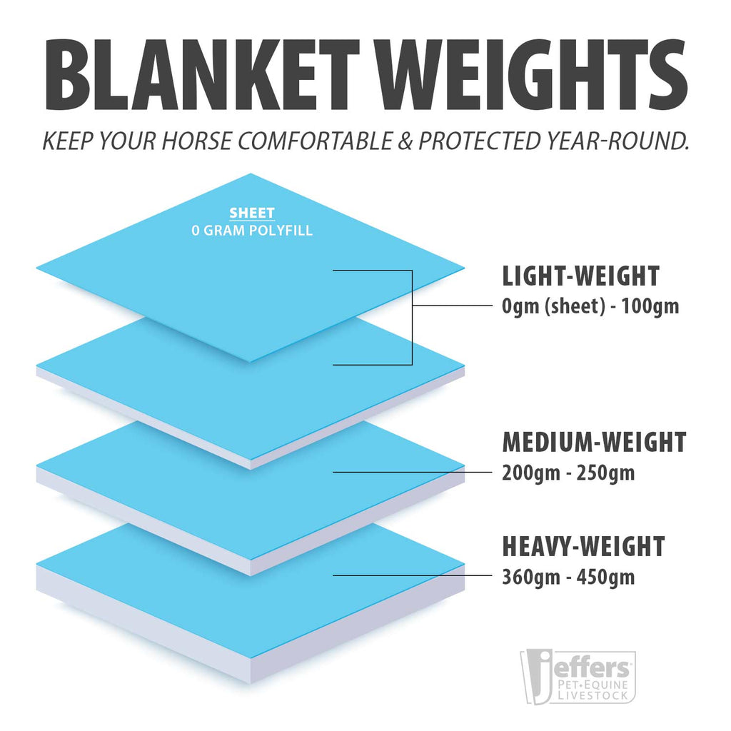 Jeffers Poplar Head Uniquely English 1200D Medium Weight Turnout Blanket, 240g - Waterproof & Breathable Horse Blanket